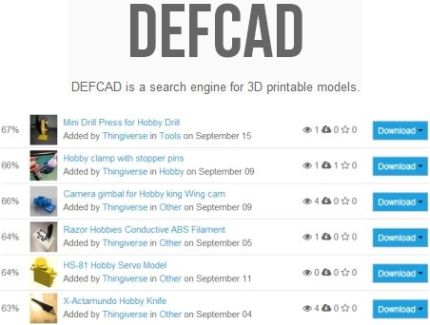 5 Siti dove scaricare Oggetti e Modelli per Stampa 3D