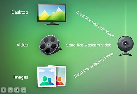 Condividere una sorgente video con molte applicazioni