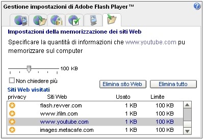 Controlla le tue informazioni registrate dai Flash Cookies