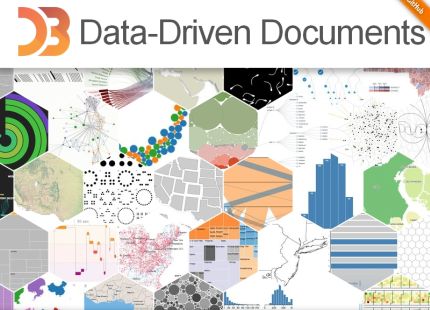 Infografica - Visualizzazione Dati: 5 Programmi e Servizi Pro